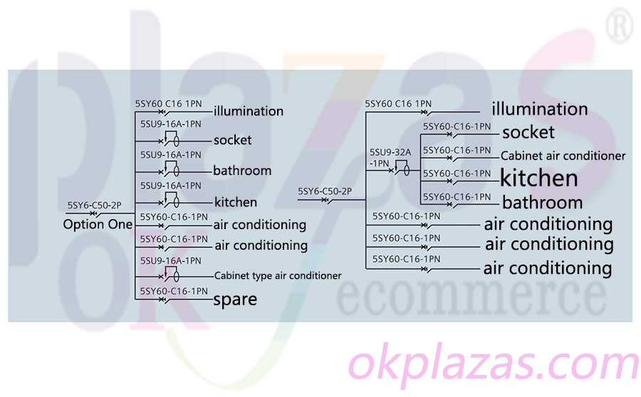 Transmitter|Encoder|Soft starter|Power supply|VFD|Light curtain|Servo products|Human-machine interface|Solenoid valve|Cylinder|Actuator|Flow meter|Transformer|Thyristor|Sensor|Deceleration drive gearbox reducer|Linear guide|Circuit breaker|Refrigeration compressorAll industrial products of okplazas are purchased from the original factory or formal channels of agents to ensure the original authenticity, which perfectly solves the problem of industrial product sample procurement and small-batch procurement for the majority of engineers and purchasing personnel.